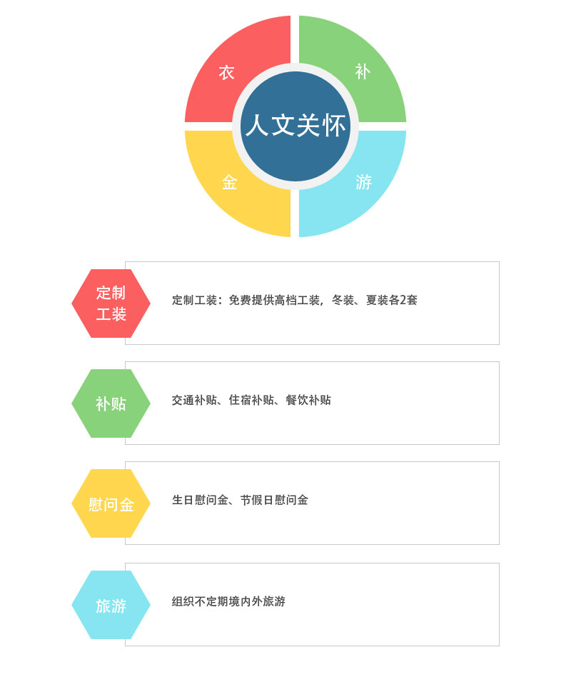 -人文關懷.jpg